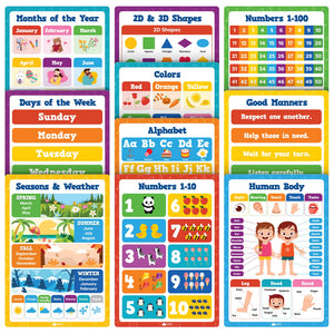 Buy now Classroom Educational Posters - 20pcs 16” x 11” - Teacher Classroom Must Haves Supplies Essentials - ABC Alphabet Poster School Supplies - Elementary Kindergarten Preschool Learning Activities at indiglob india