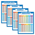 Buy now 4 Pack - Laminated Math Poster Set - Multiplication Table Poster, Division, Subtraction, Addition (LAMINATED, 18" x 24") at indiglob india