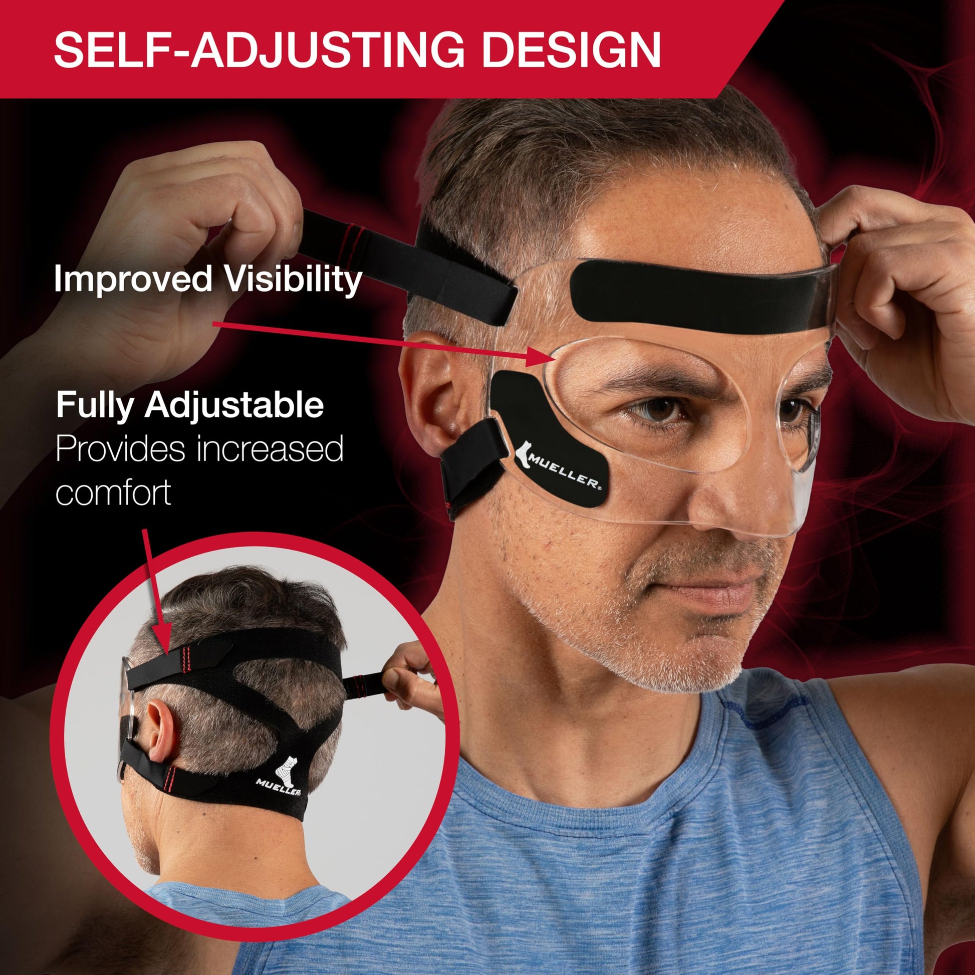Buy now MUELLER Sports Medicine Face Mask for Men & Women, Adjustable Clear Face Guard, Nose & Cheek Protection for Basketball & Cosmetic Procedures, Shatterproof with Foam Padding, One Size at indiglob india