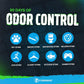 FunkAway Odor Eliminating Beads, 12 oz., Supercharged Odor Absorbing Beads for the House, Car or Gym, Eliminate Smoke, Pet and Bathroom Odors for Long-Lasting Results