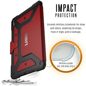 UAG Folio iPad Pro 11-inch (1st Gen, 2018) Case Metropolis [Magma] Feather-Light Rugged Military Drop Tested iPad Cover with Apple Pencil Holder
