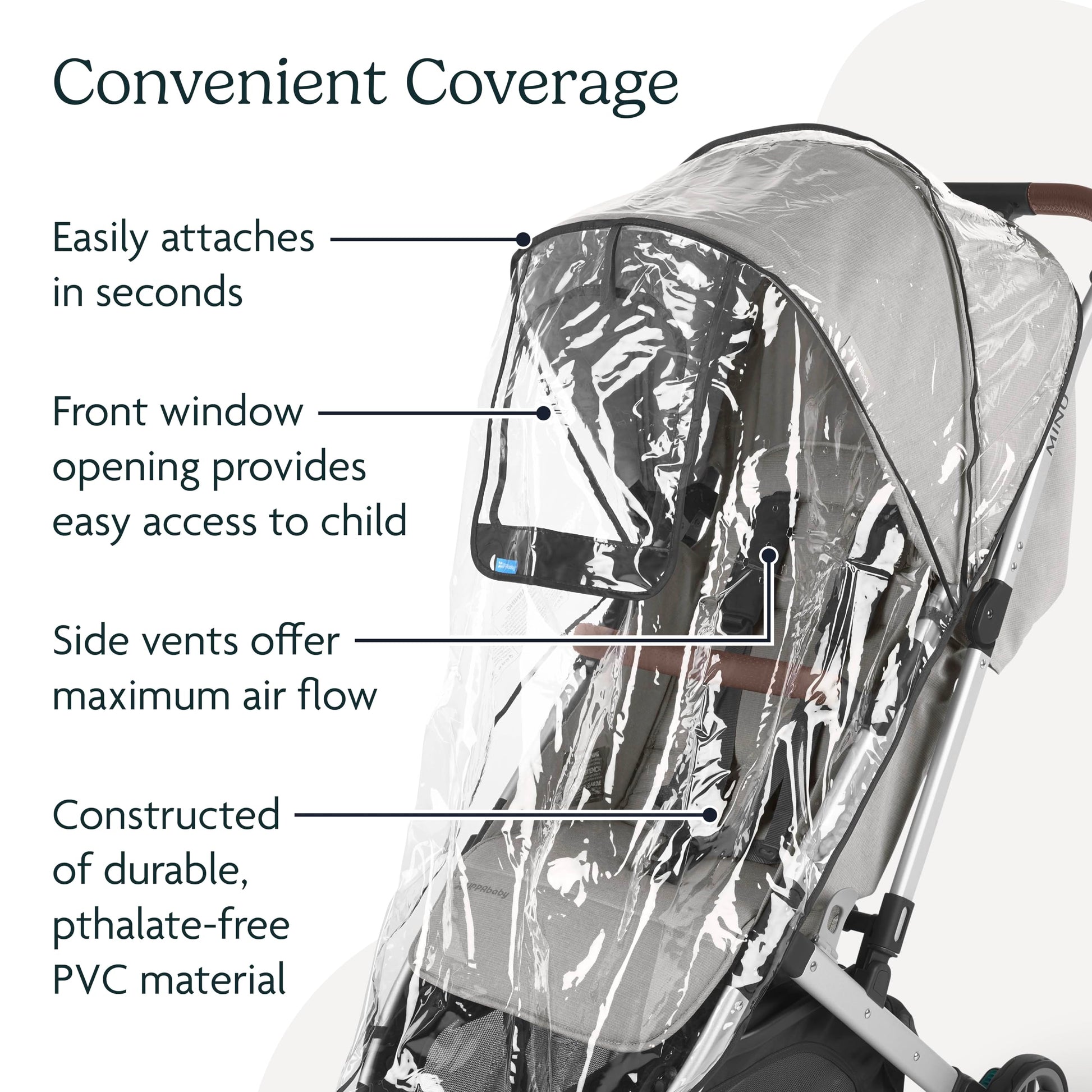 Buy now UPPAbaby Minu and Minu V2 Rain Shield/Waterproof and Windproof Coverage/Ventilated Design/Quick Attachment/Easy Access to Child at indiglob india