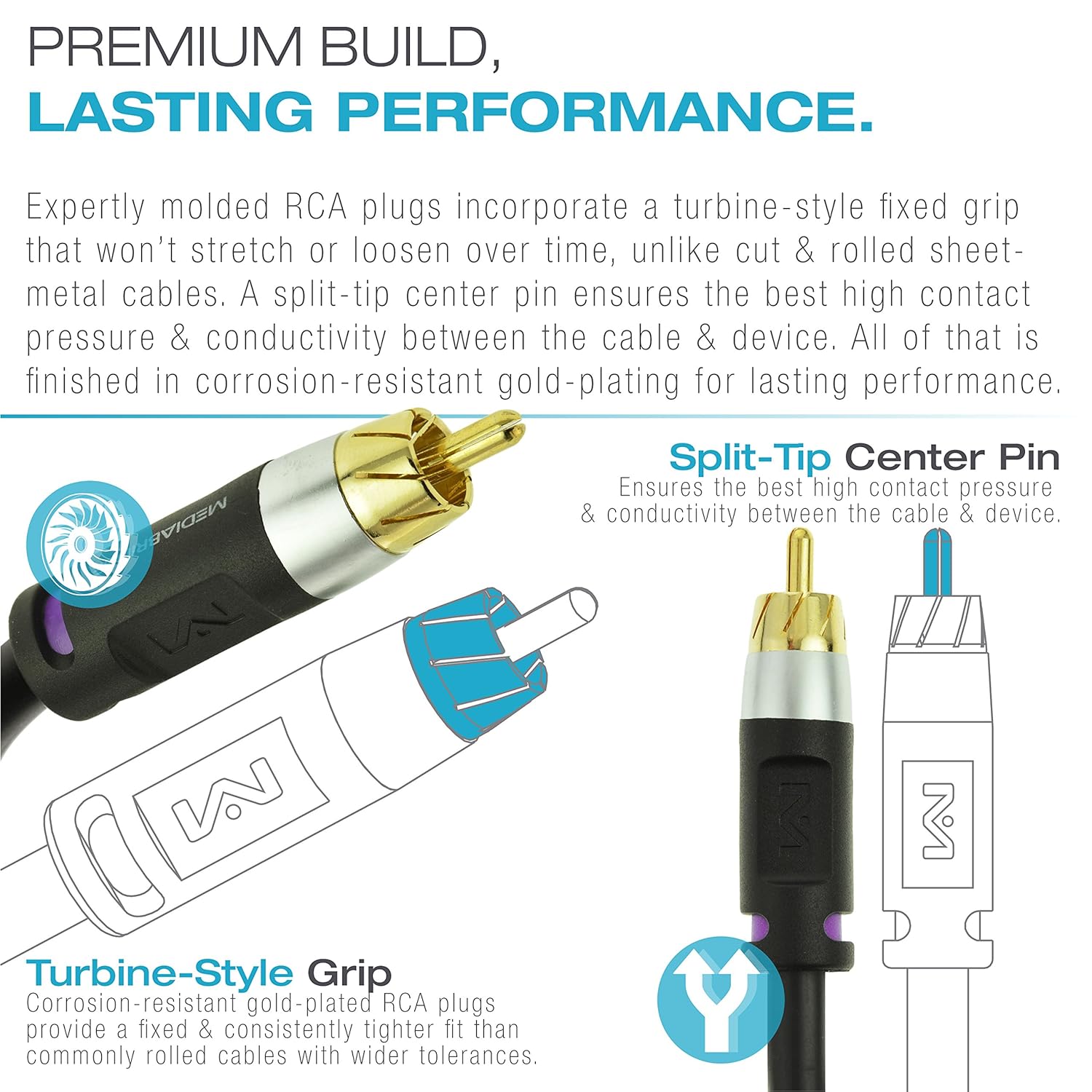 Buy now Mediabridge ULTRA Series Subwoofer Cable (15 Feet) - Dual Shielded with Gold Plated RCA to RCA Connectors - Black at indiglob india