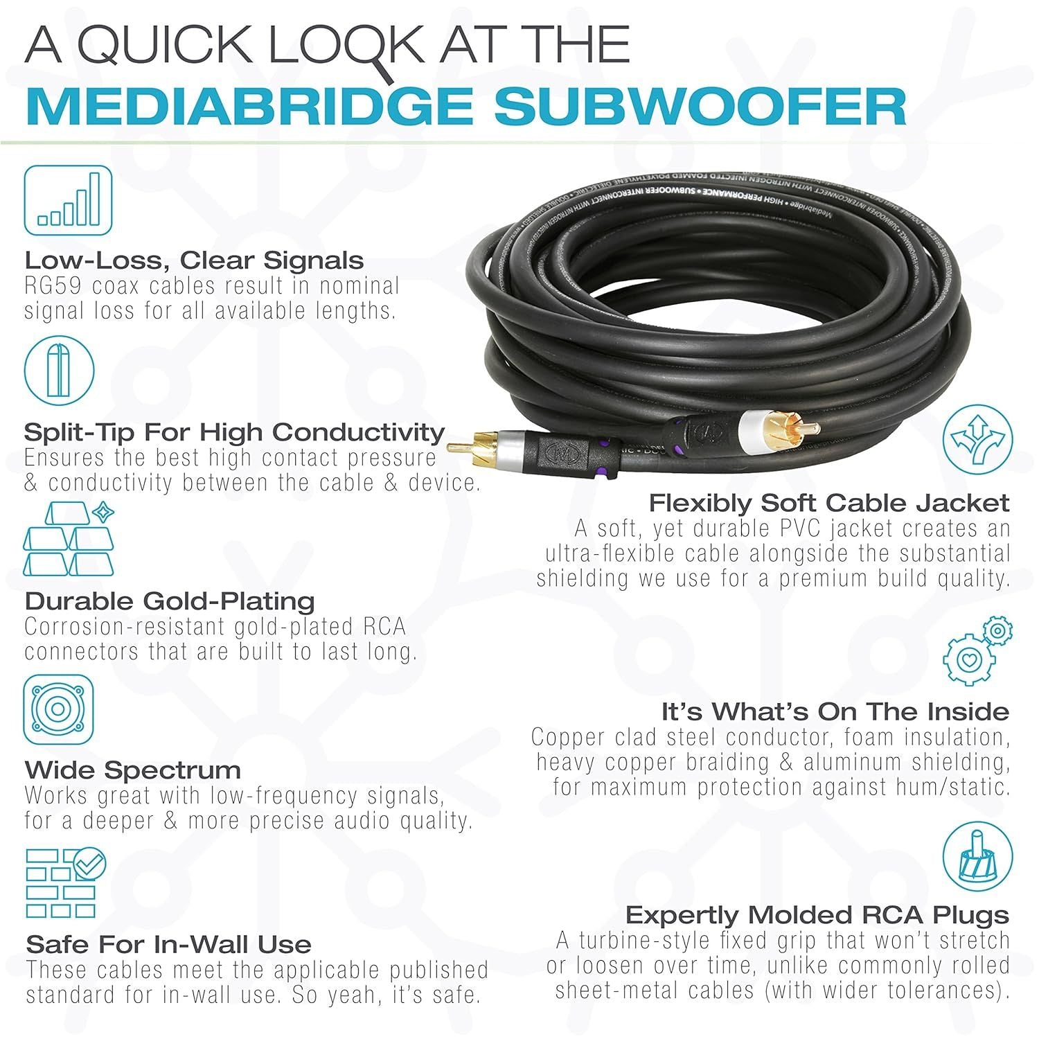 Buy now Mediabridge ULTRA Series Subwoofer Cable (15 Feet) - Dual Shielded with Gold Plated RCA to RCA Connectors - Black at indiglob india