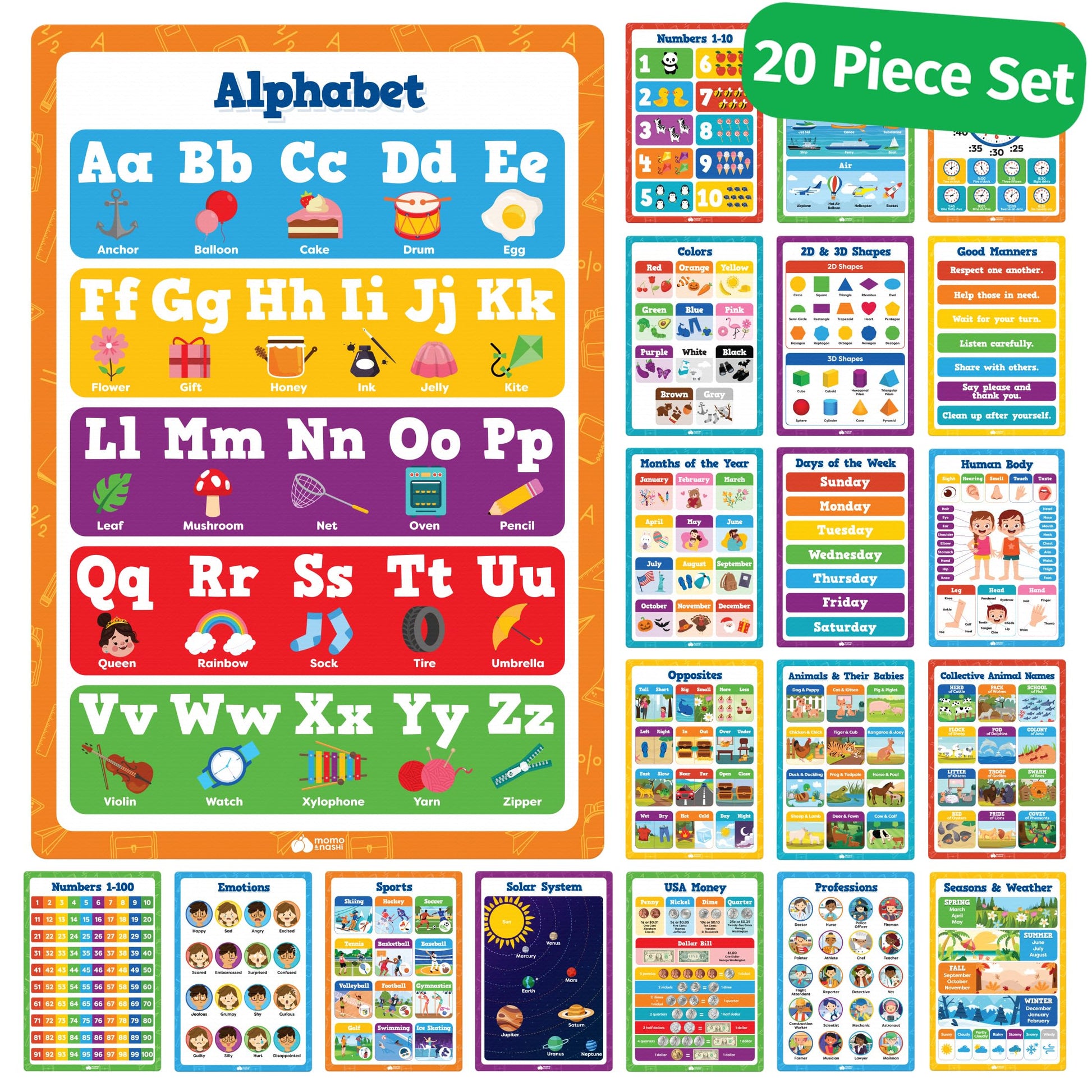 Buy now Classroom Educational Posters - 20pcs 16” x 11” - Teacher Classroom Must Haves Supplies Essentials - ABC Alphabet Poster School Supplies - Elementary Kindergarten Preschool Learning Activities at indiglob india