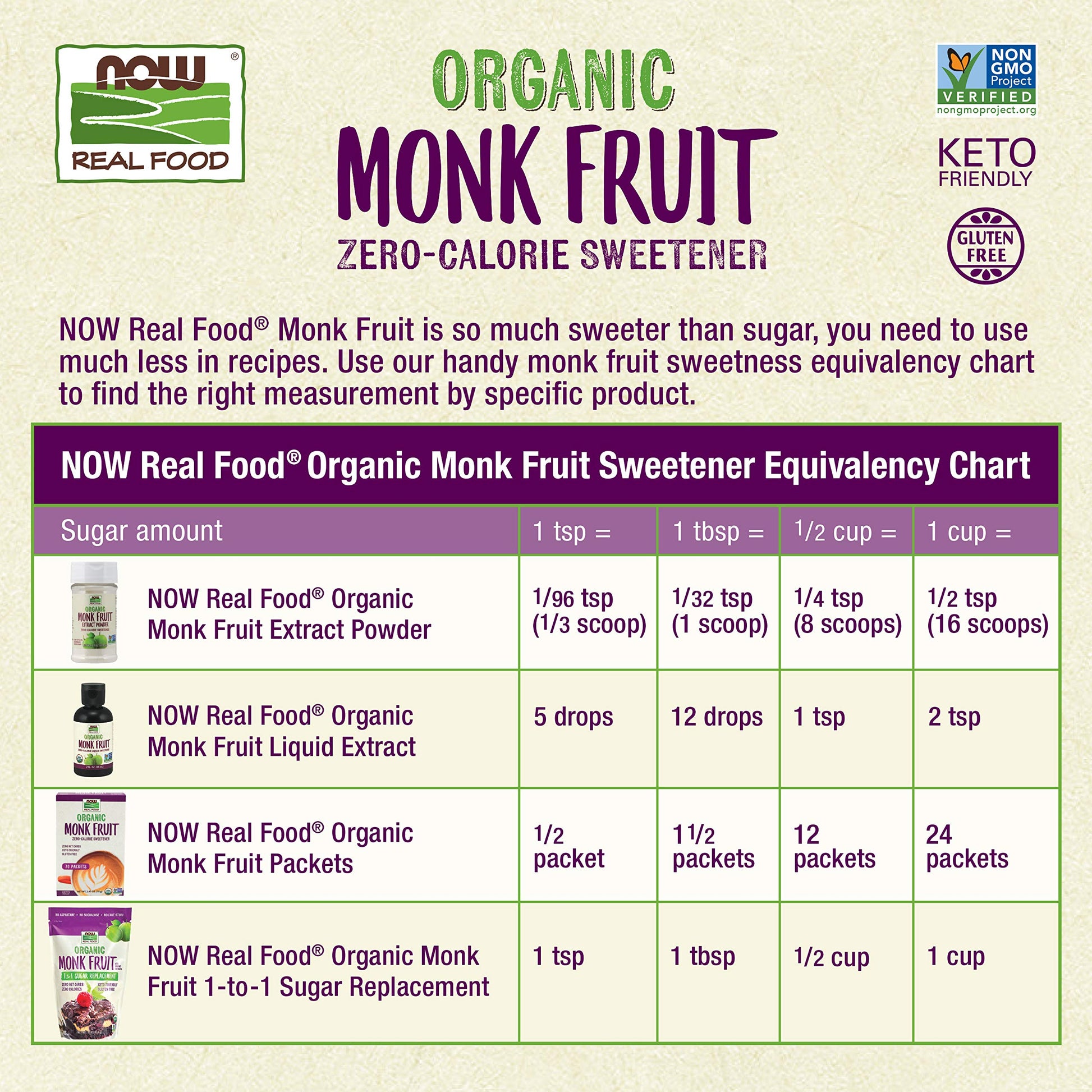 Buy now NOW Foods, Certified Organic Monk Fruit Liquid, Zero-Calorie Liquid Sweetener, Non-GMO, Low Glycemic Impact, 2-Ounce at indiglob india