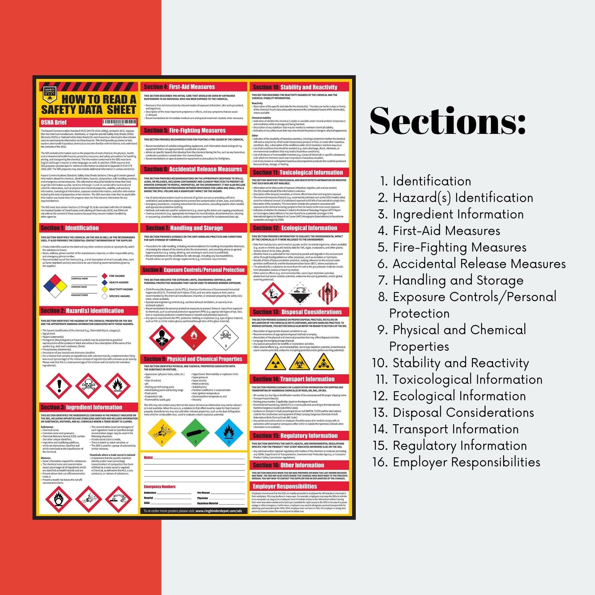Buy now How To Read A Safety Data Sheet (SDS/MSDS) Poster, 24 x 33 Inch, UV Coated Paper (Poster) at indiglob india