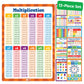 Buy now Classroom Educational Posters - 20pcs 16” x 11” - Teacher Classroom Must Haves Supplies Essentials - ABC Alphabet Poster School Supplies - Elementary Kindergarten Preschool Learning Activities at indiglob india