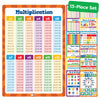 Classroom Educational Posters - 20pcs 16” x 11” - Teacher Classroom Must Haves Supplies Essentials - ABC Alphabet Poster School Supplies - Elementary Kindergarten Preschool Learning Activities - 13pc Math Posters Set