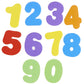 Munchkin® Learn™ Bath Letters and Numbers 36pc Toddler Bath Toy