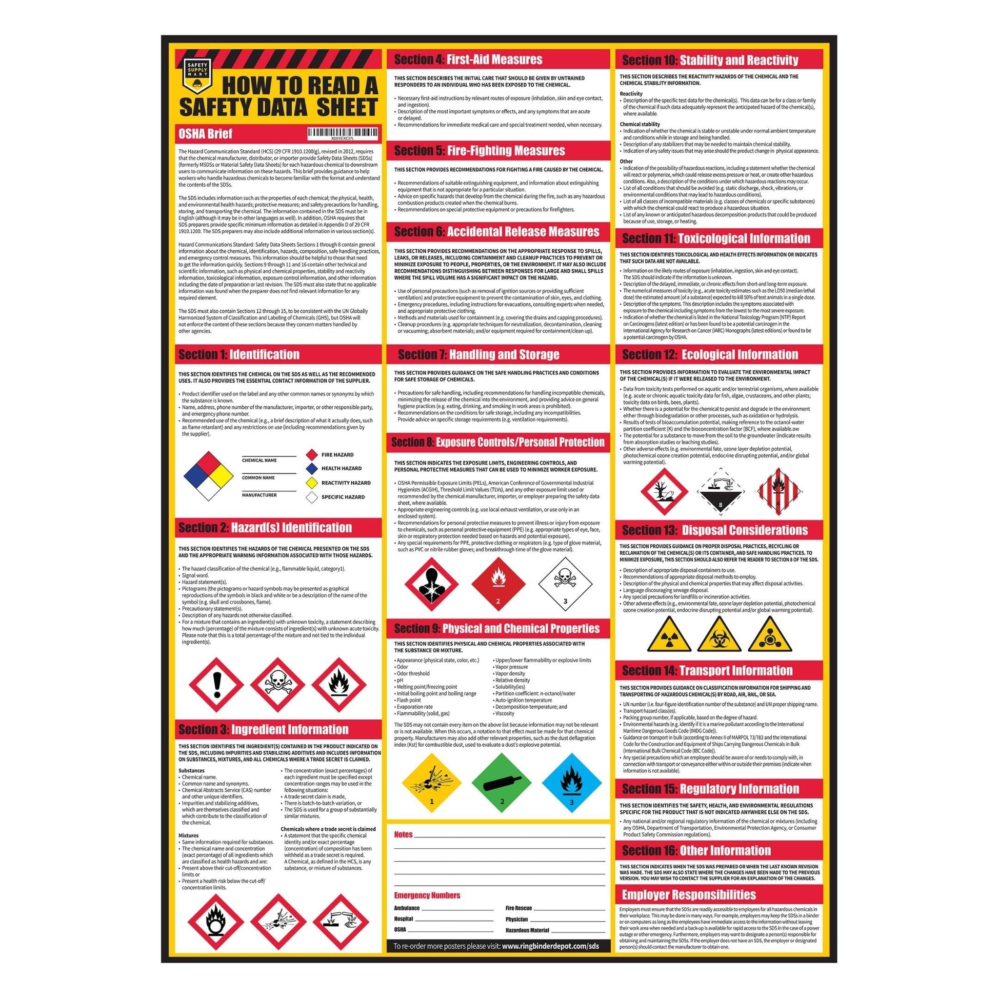 Buy now How To Read A Safety Data Sheet (SDS/MSDS) Poster, 24 x 33 Inch, UV Coated Paper (Poster) at indiglob india