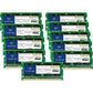 Timetec 16GB KIT(2x8GB) Compatible for Apple DDR3L 1600MHz for Early/Mid/Late Mac Book Pro(2011-2012), iMac(2011-2015), Mac mini(2011-2012) MAC RAM