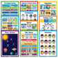 Buy now Classroom Educational Posters - 20pcs 16” x 11” - Teacher Classroom Must Haves Supplies Essentials - ABC Alphabet Poster School Supplies - Elementary Kindergarten Preschool Learning Activities at indiglob india