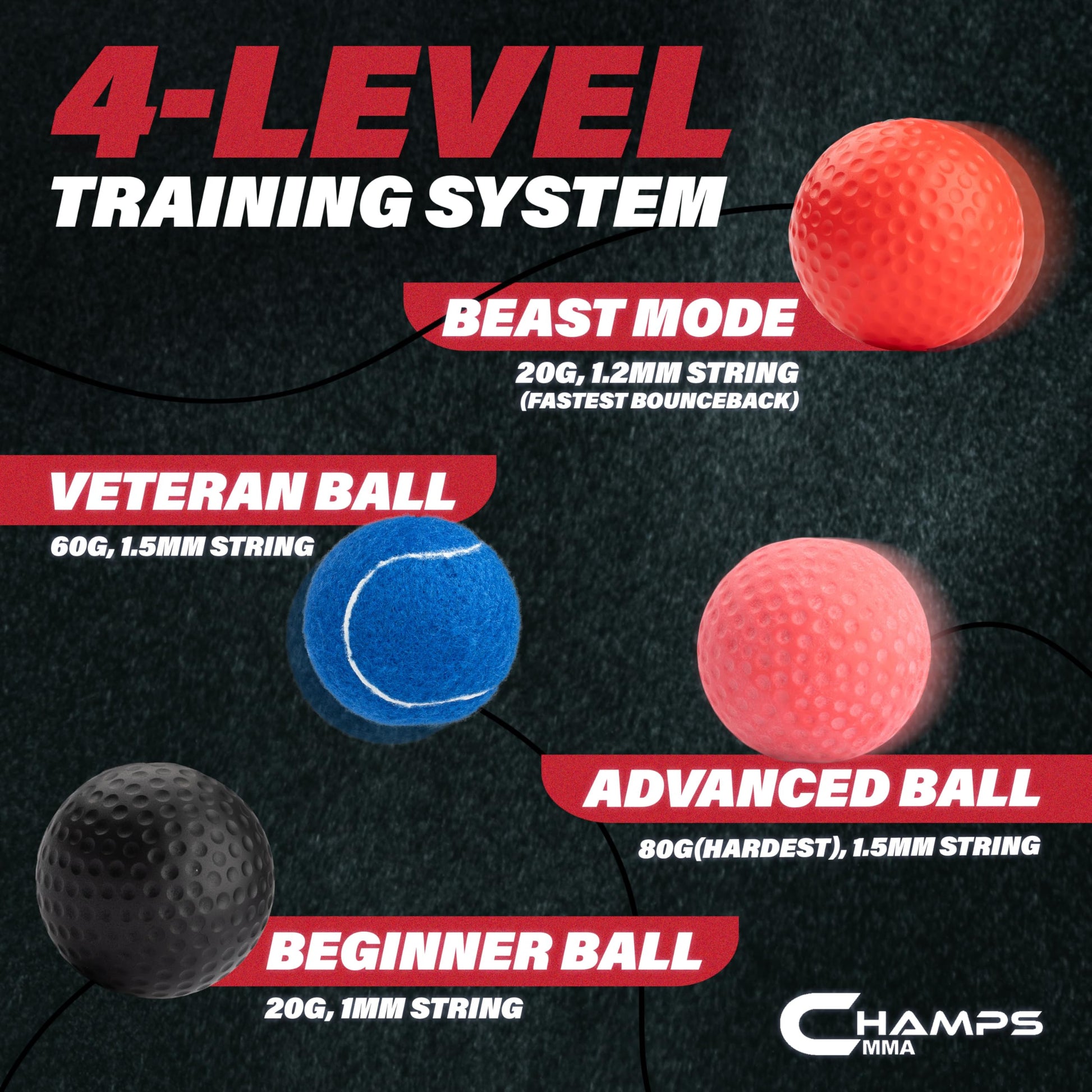 Buy now Champs MMA Boxing Reflex Ball Set with Punch Counter App | 4 Balls with Varying Weights, Headband & 4 Spare Strings to Improve Speed, Hand Eye Coordination Training | Boxing Equipment, MMA Gear Gift at indiglob india