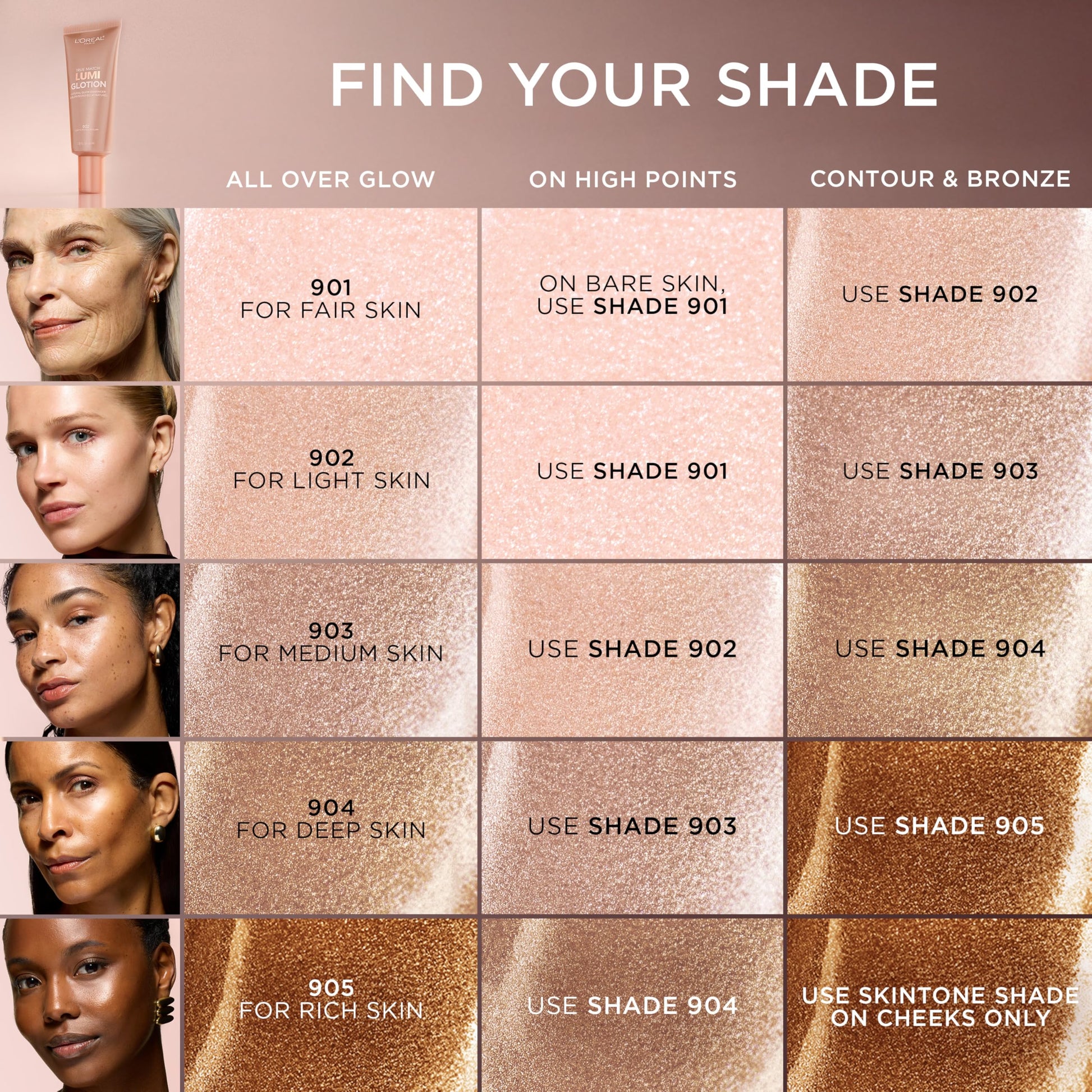 Buy now L'Oreal Paris Makeup True Match Lumi Glotion, Natural Glow Enhancer, Illuminator Highlighter, Bronzing Drops For a Sun-Kissed Glow, 902 Light at indiglob india