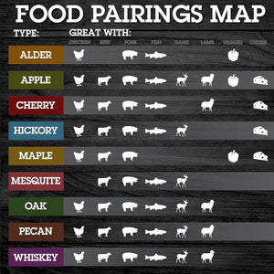 Camerons All Natural Oak Wood Chunks for Smoking Meat - 840 Cu. in. Box, Approx 10 Pounds - Kiln Dried Large Cut BBQ Wood Chips for Smoker - Barbecue Chunks Smoker Accessories